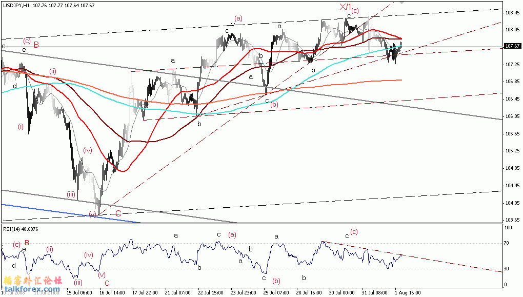 usdjpy.gif