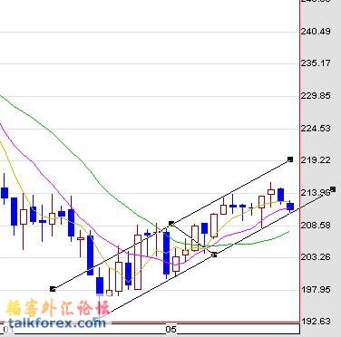 GBPJPY.jpg