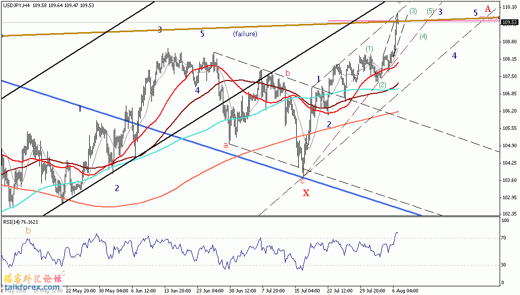 usdjpy.gif