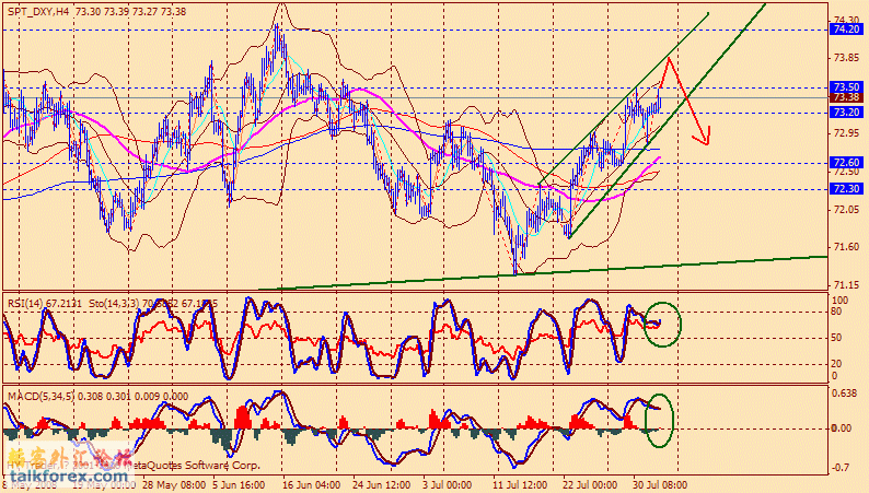 080801 usdx 4h1.gif