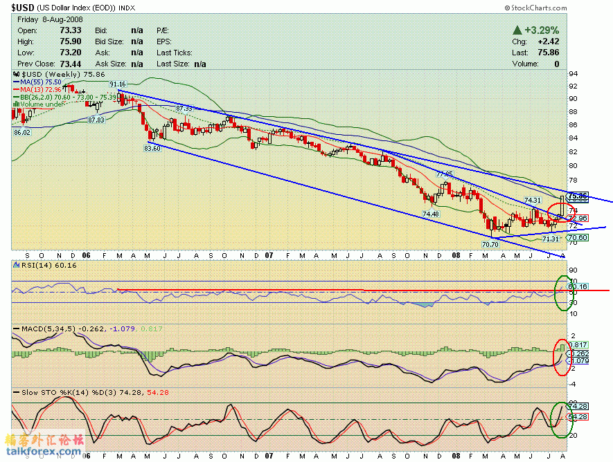 080808 usdx w.GIF