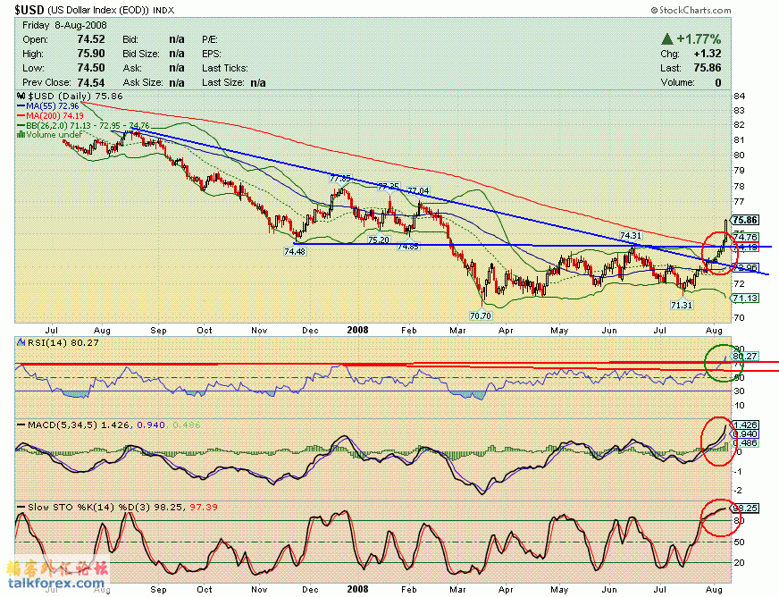 080808 usdx d.GIF