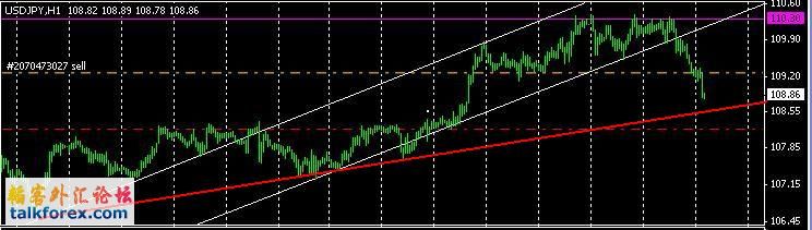 usdjpy.jpg