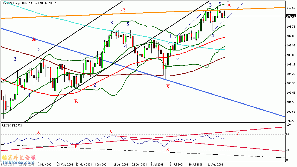 usdjpy1.gif