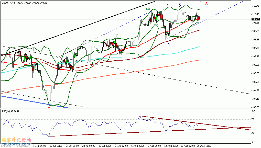 usdjpy2.gif