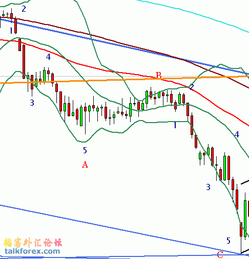 usdjpy1.gif