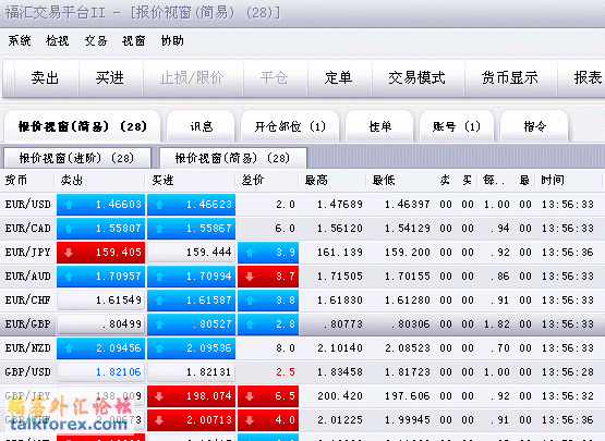 FXCM2.gif