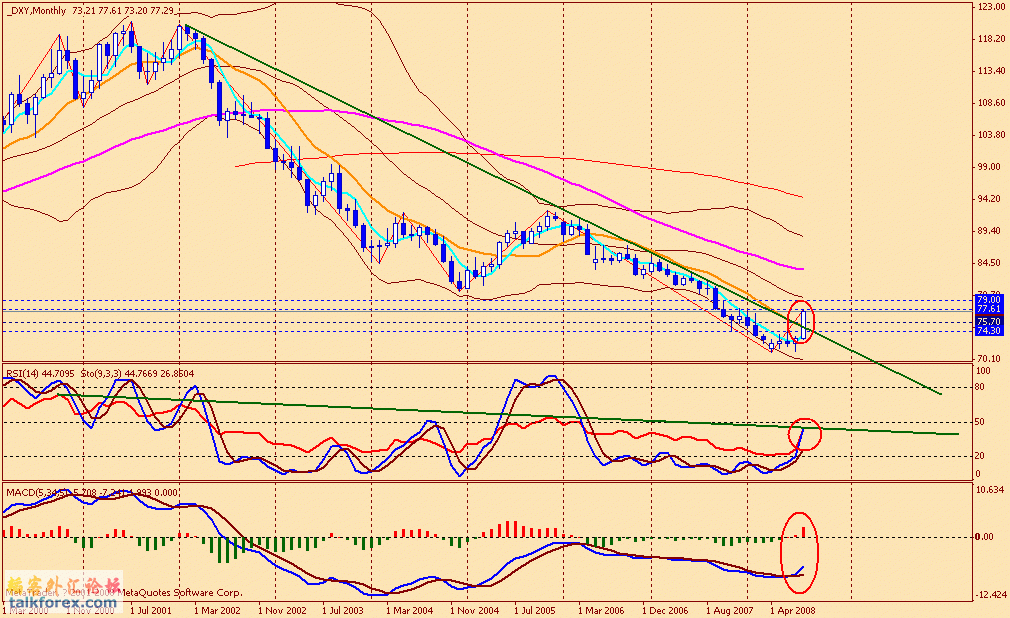 usdx m 0809.gif