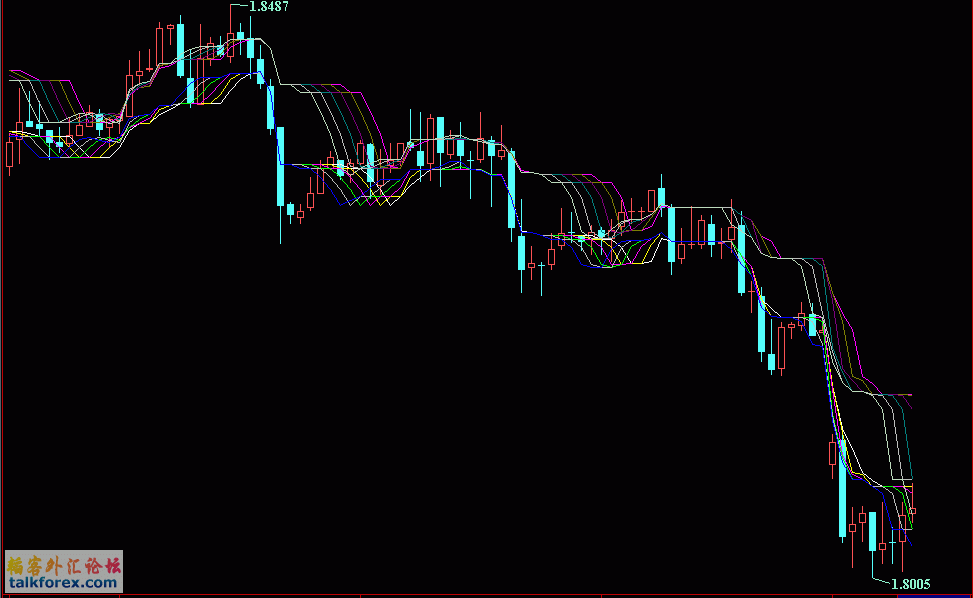 gbp.gif