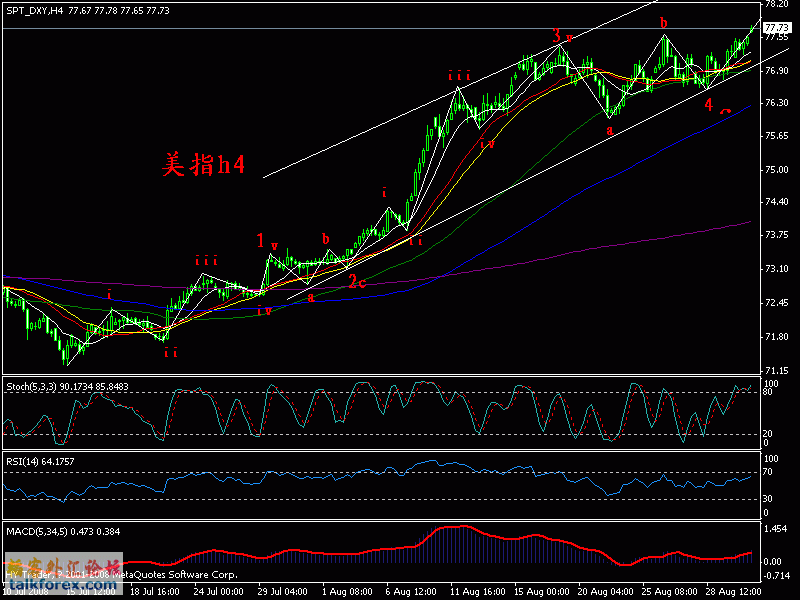 080902-dxy-d1.gif