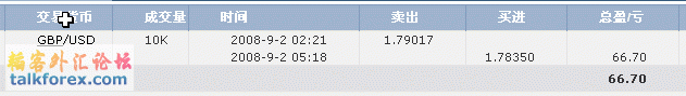 20080902 交易报表.gif