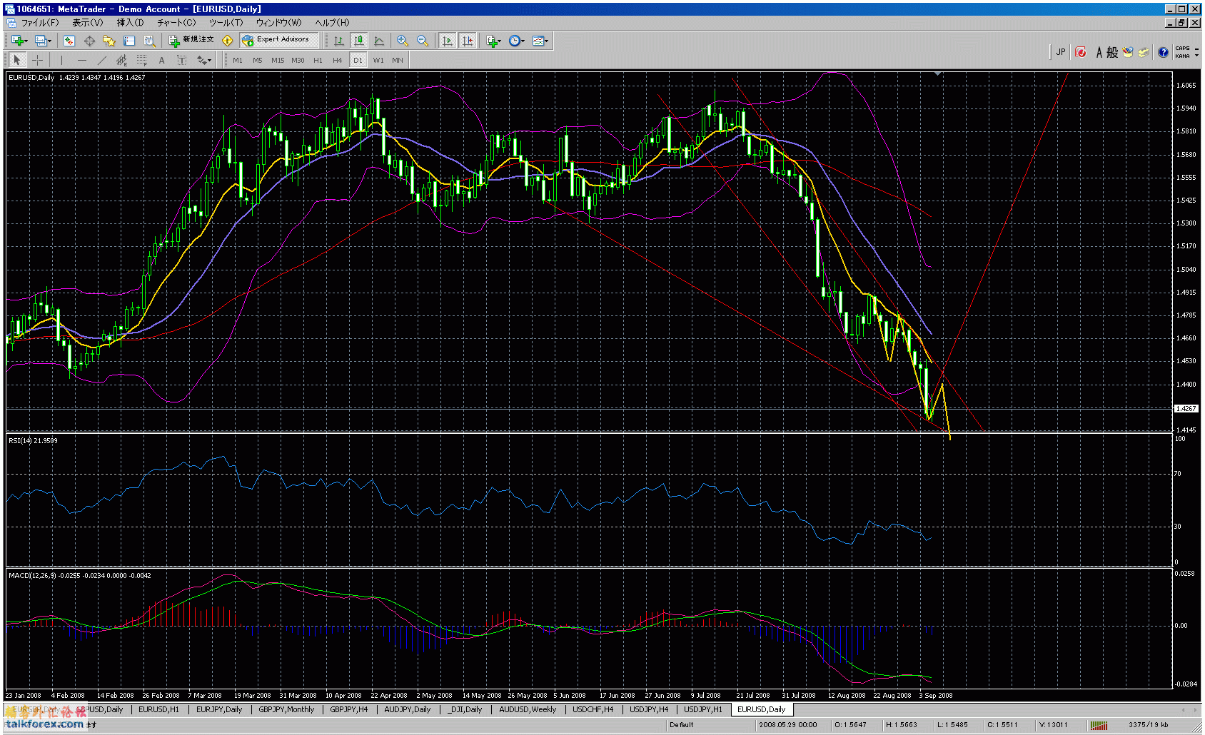 20080907usdjpy.gif