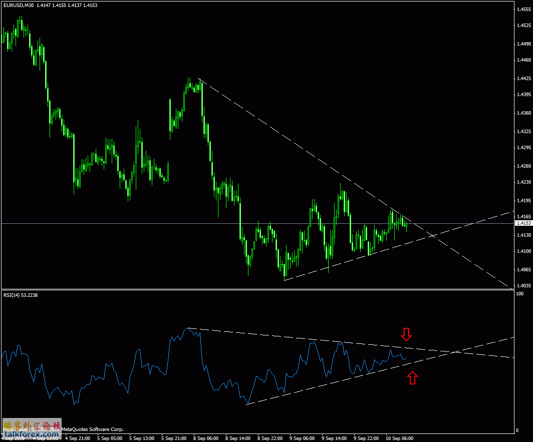 eur-30min-10092008a.gif