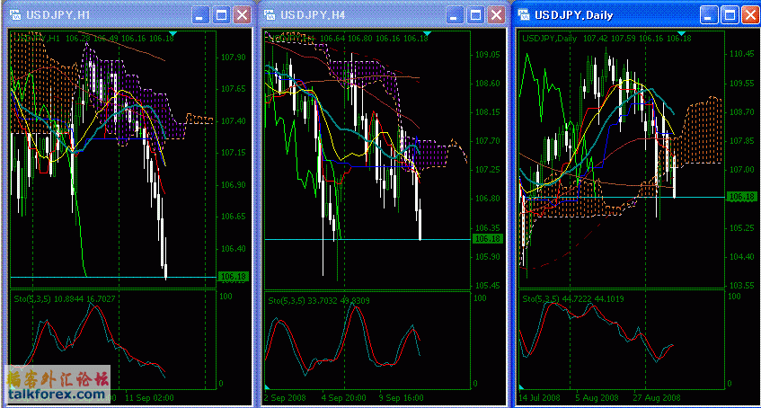 usdjpy.GIF