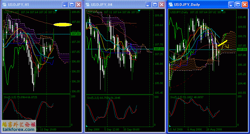 usdjpy9.12.GIF