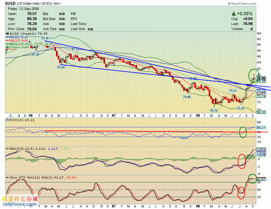 080912 usdx w.GIF