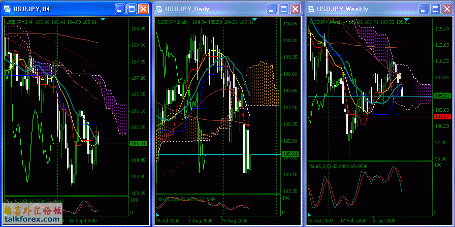 usdjpy9.18.GIF