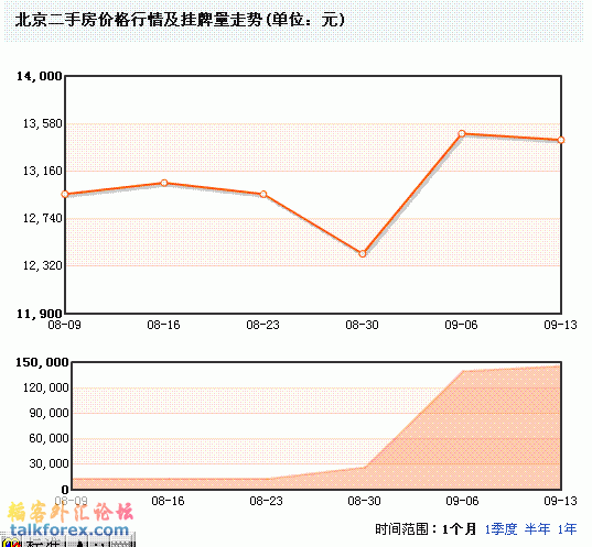 房.gif