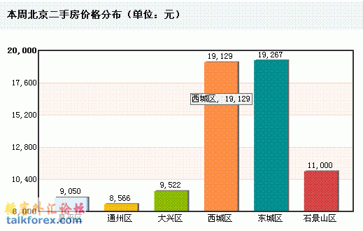 分.gif