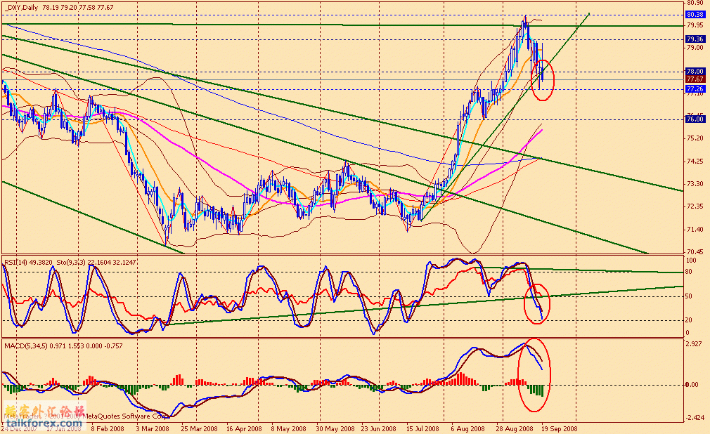 usdx d 080919.gif
