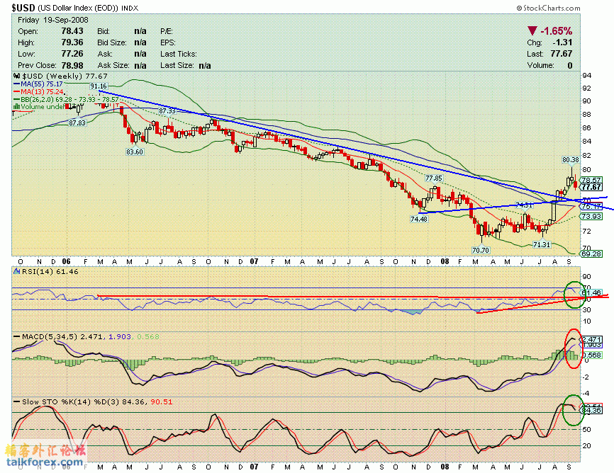 080919 usdx w.GIF