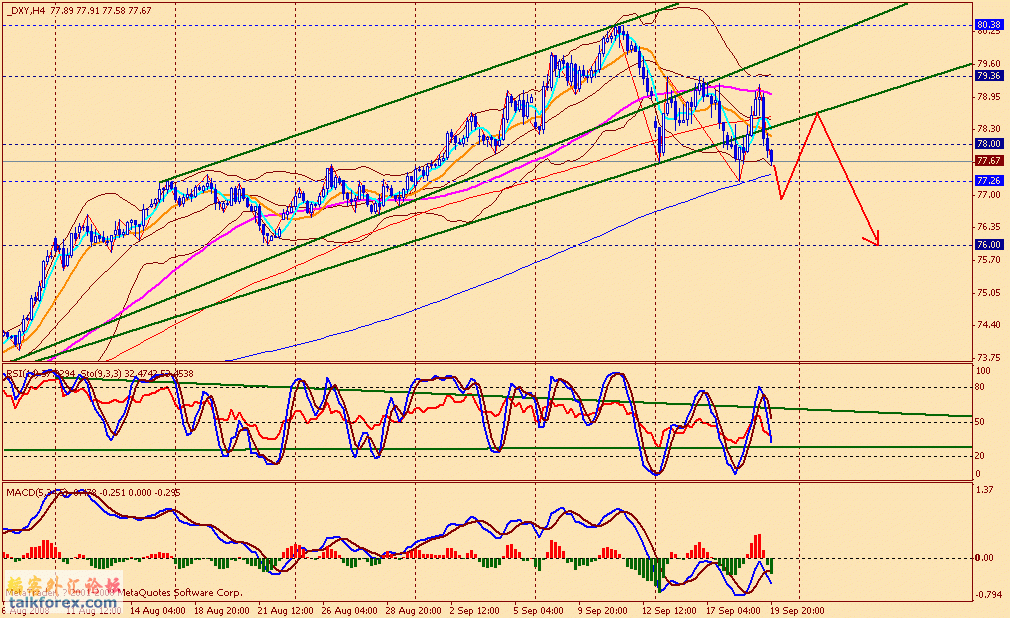 usdx 4h 080919.gif