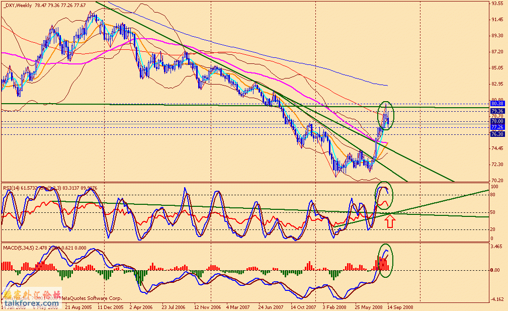 usdx w 080919.gif
