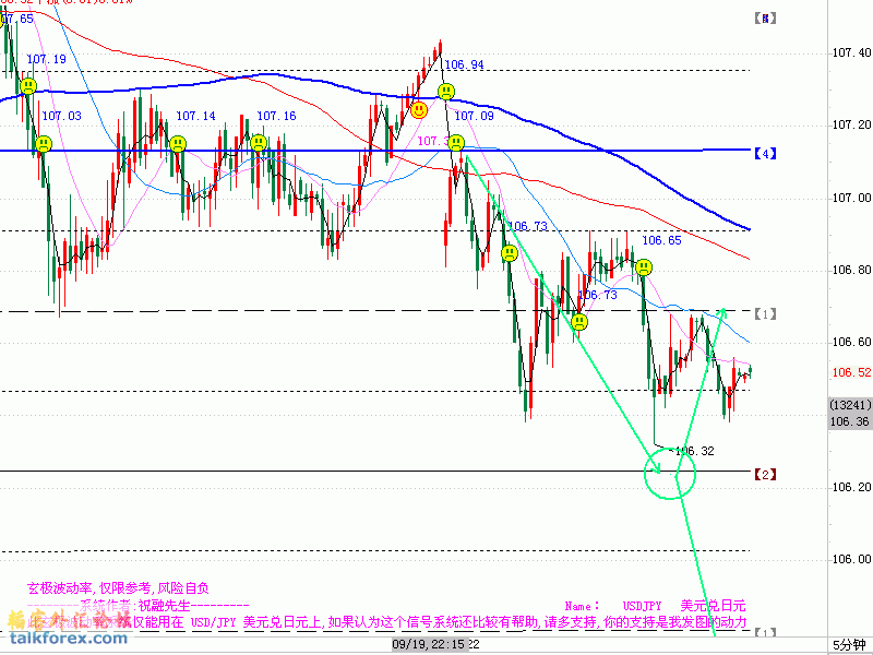 USDJPY-20080922-10.gif