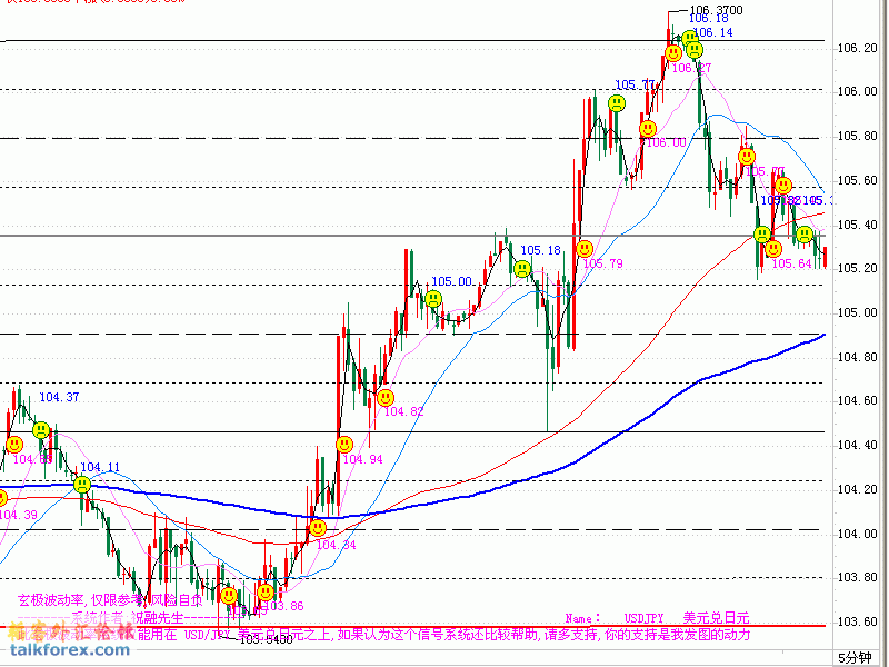 USDJPY-20080916-3.gif