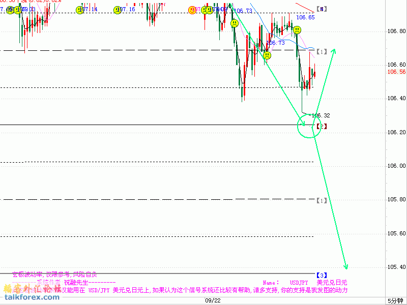 USDJPY-20080922-4.gif