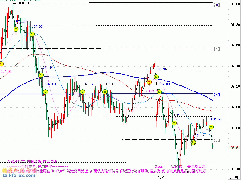 USDJPY-20080922-1.gif