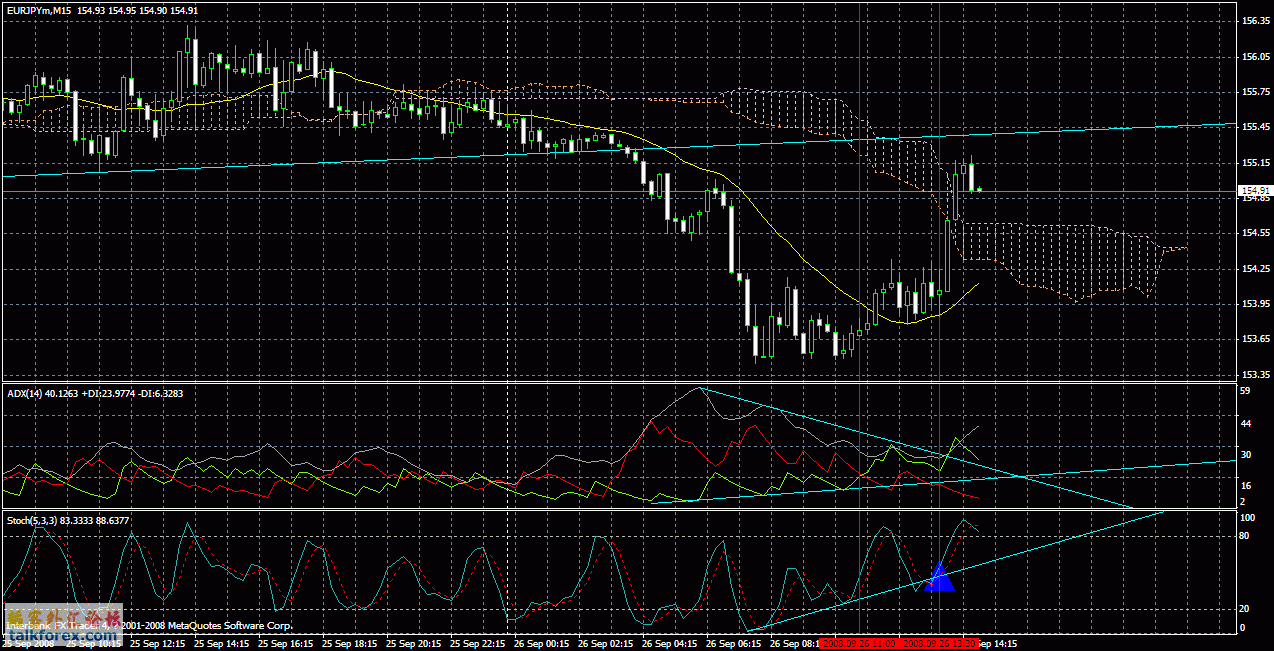 eurjpy2.gif