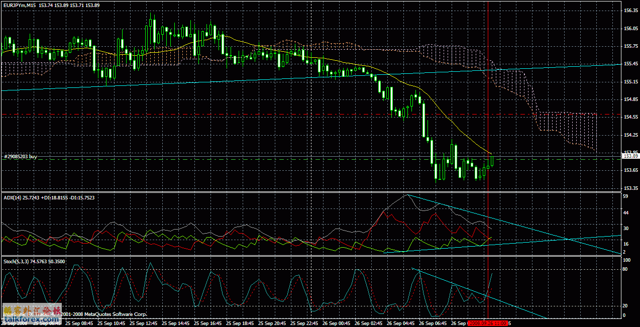 eurjpy1.gif