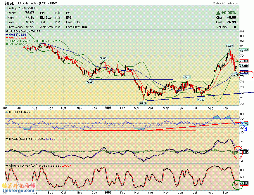 080927 usdx d.GIF