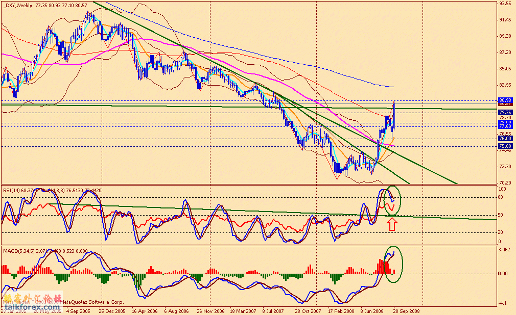 usdx w 081003.gif
