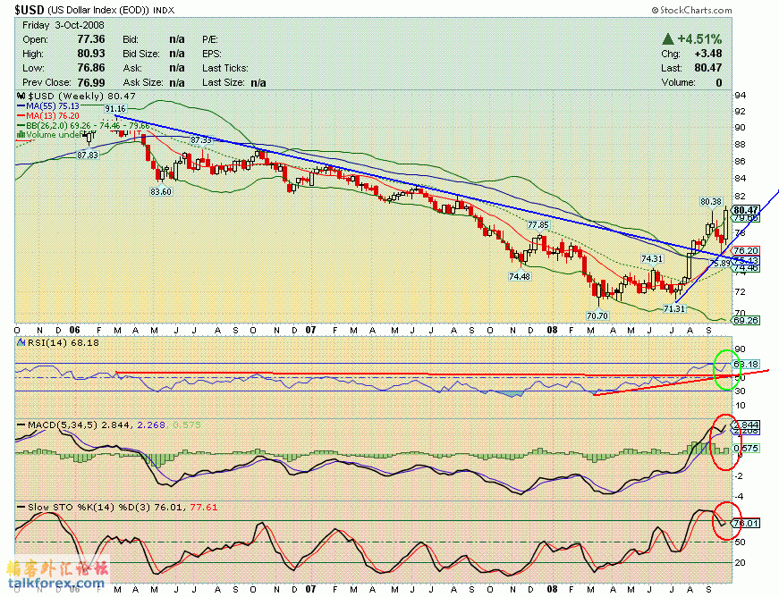 081003 usdx w.GIF