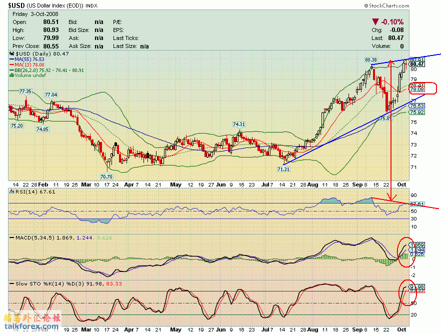 081003 usdx d.GIF