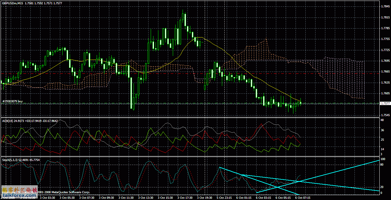 gbpusd1.gif