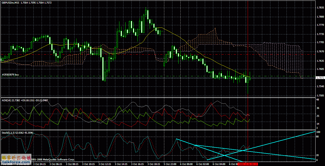 gbpusd2.gif