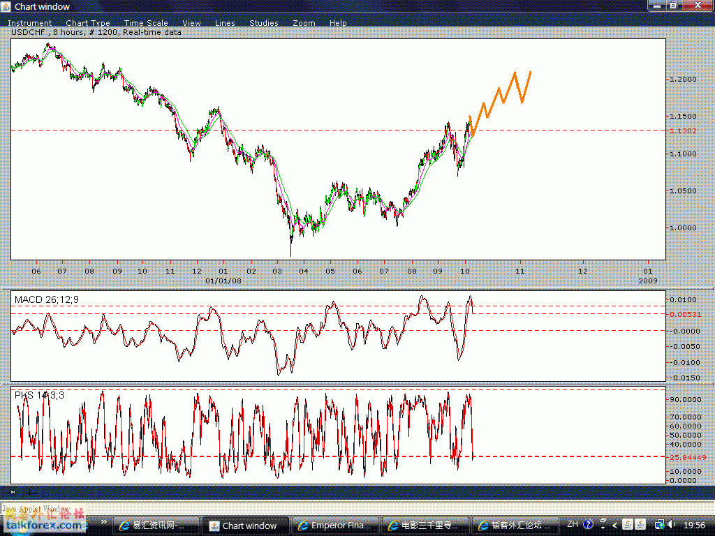 CHF 8hr2.gif