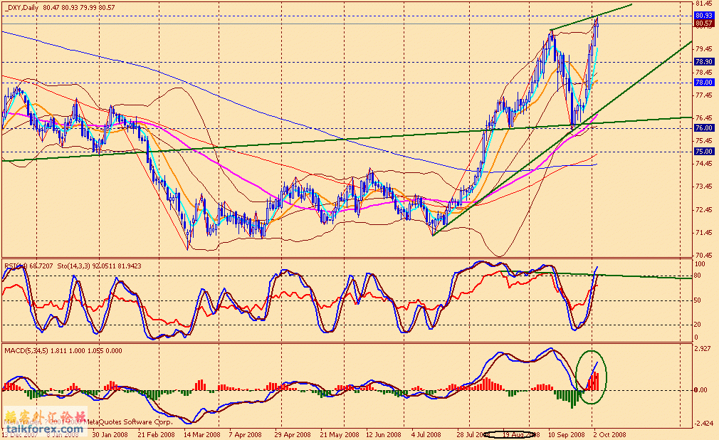 usdx d 081003.gif
