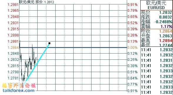 EURUSD.jpg