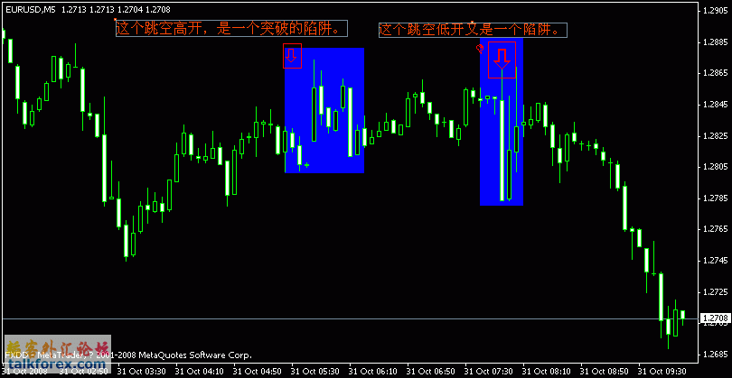 eurusd20081031.gif