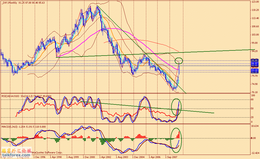 usdx m 081031.gif