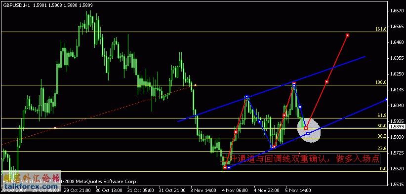 gbp-h1.gif