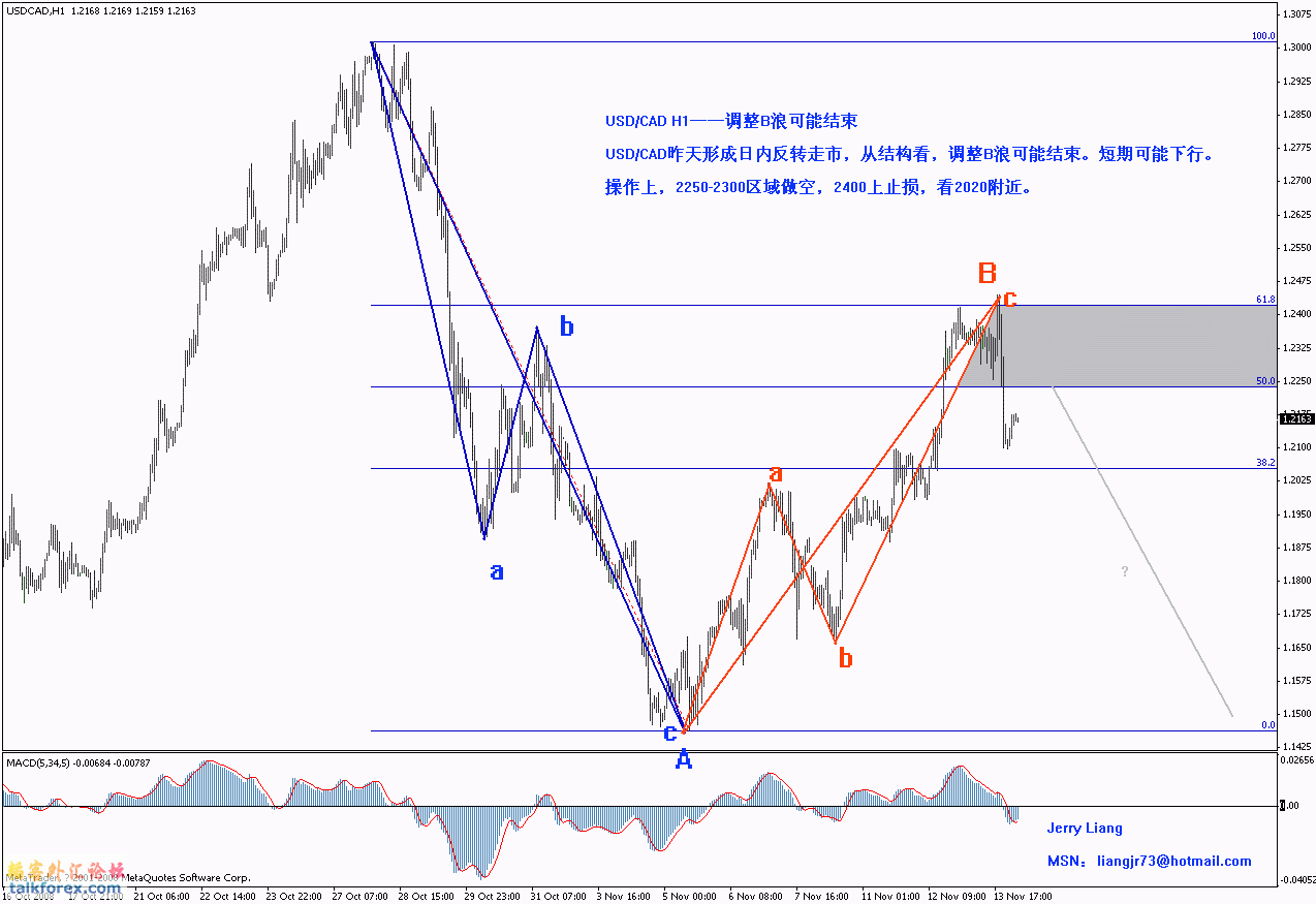 cad h1.gif