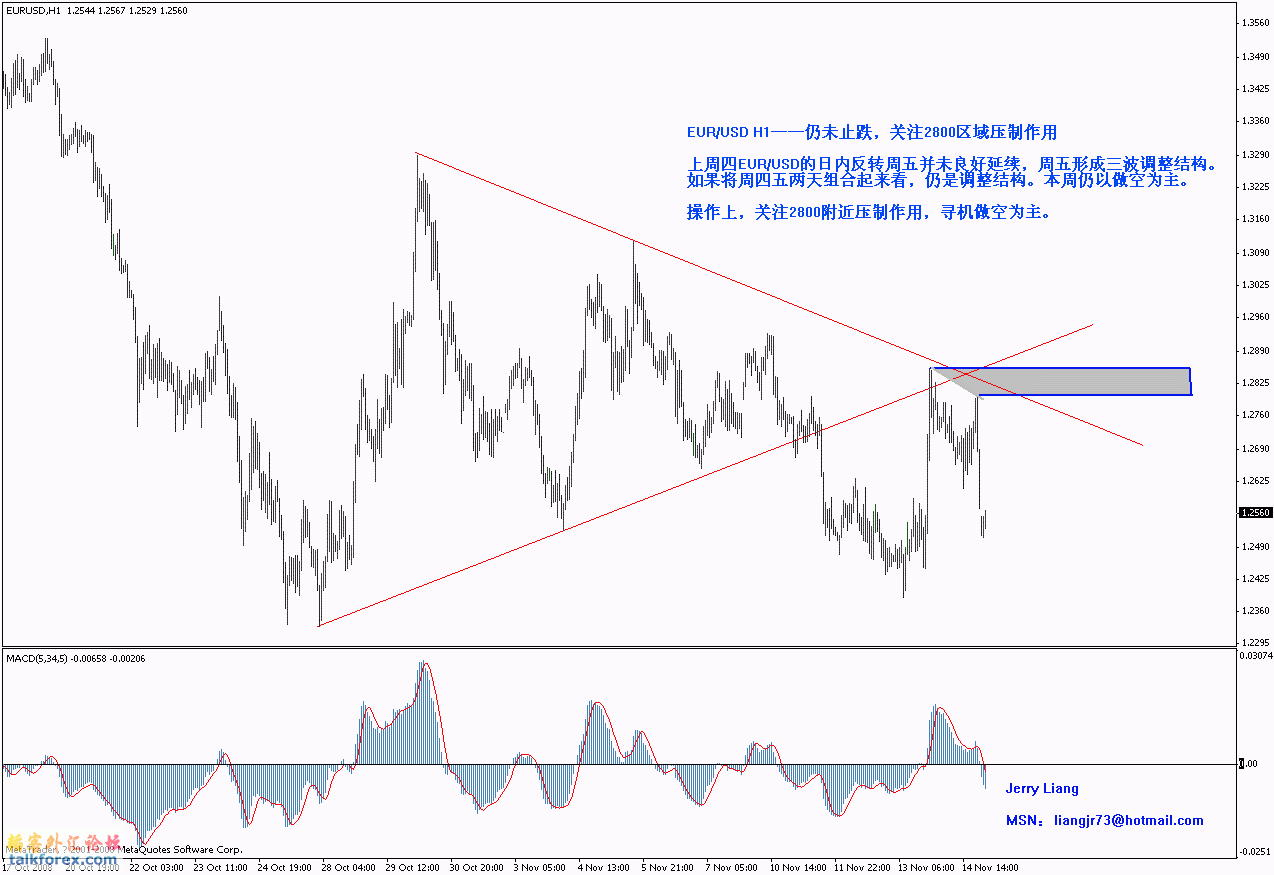 eur h1.gif