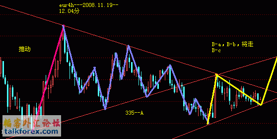 eur4h.gif