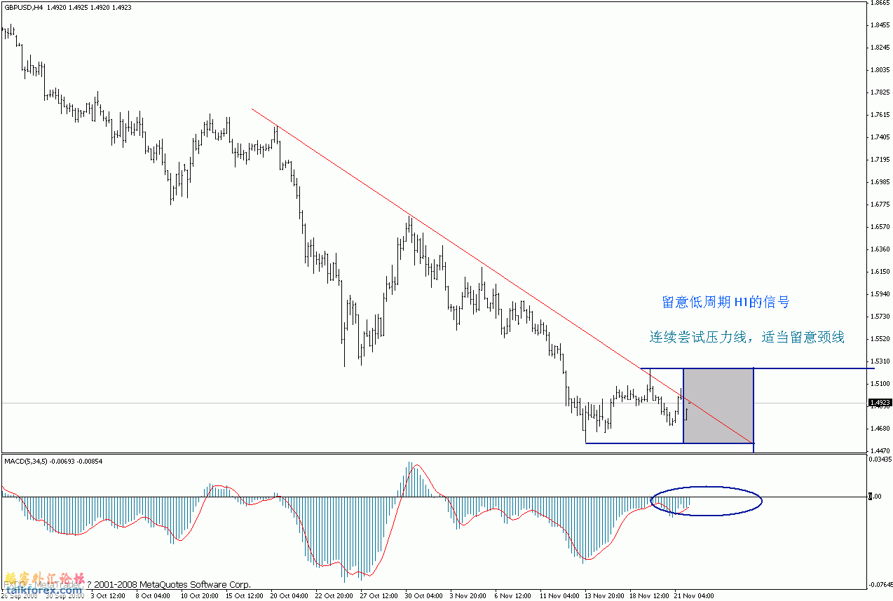 gbp_h4.gif