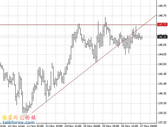 gbpjpy1H.jpg